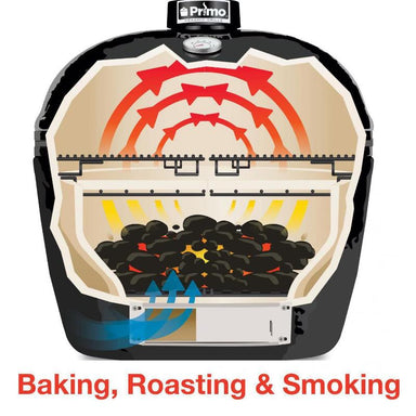 Primo Large Grill Baking, Roasting and Smoking GRAPHICS